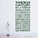 Familiares - Normas Familiares