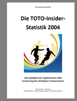 Toto-Insider Statistik 2004 - 2025 Komplettabnahme Jahreslisten