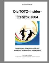 Toto-Insider Statistik 2004-2023 Komplettabnahme Jahreslisten