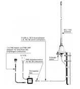 DSC Aktivantenne BCL 1-KA