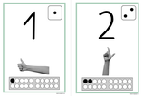 PDF Ziffernplakate 1-20