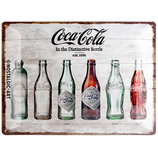 Coca Cola Bottle Timeline
