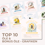 Top 10 Grafiken