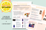 Frauengesundheit & Hormone PDF & Skript