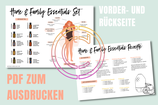Home & Family Kit Spickzettel PDF