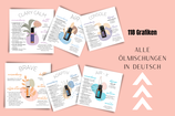 Ölmischungen - Digitale Grafiken