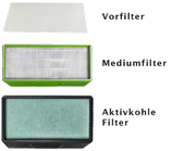 WATRON WA- 04.2 Filterset
