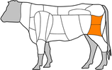 Braten Keule