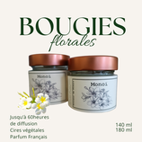 Les Douceurs -   Monoï