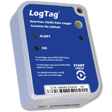 LT5GEO - Mobilfunk-Datenlogger für weltweite Echtzeitüberwachung mit GPS