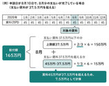 商品名