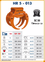 Multigreifer HR5-013