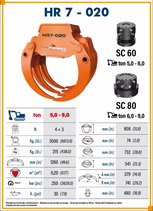 Multigreifer HR7-020