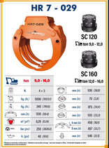 Multigreifer HR7-029