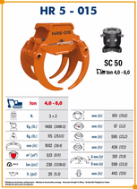 Multigreifer HR5-015