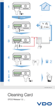 Reinigungskarten für digitale Tachographen / Set à 12 Stück
