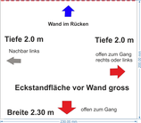 Eck-Standfläche 2.3 x 2.0 m gross vor Saalwand (im Plan "orange")