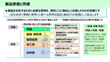 原価管理セミナー