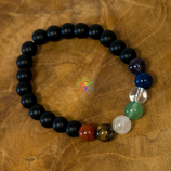 Bracelet 7 Chakras N°3