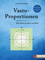 Vastu Proportionen