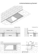 Messanleitung Lichtschachtabdeckung