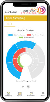 Moderne Lern- App Fahrschule 
