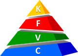 Für Veranstaltungen des KFVC bitte auf das Logo klicken