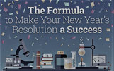 article by virtual personal trainer coming soon