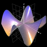 f (x,y) = xy (x²-y²) / (x²+y²)