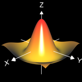 6 sin (√ (x²+y²)) / √ (x²+y²)