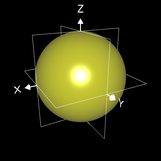 Super-Sphere p=2