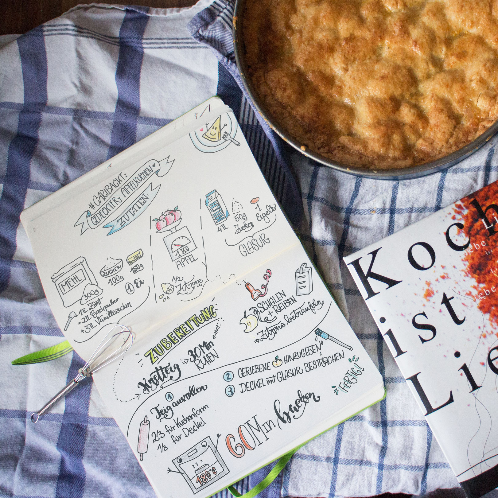 Handlettering und Rezept in einem So geht's Cari Lettert