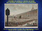 Révolution Française 1789 Diaporama nouveau programme histoire géographie TMD STHR STAV STI2D TMD STMG STL ST2S
