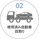 川原商会　使用済み自動車買取り