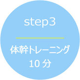 加圧トレーニング