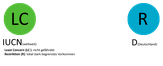 Schutzstatus des Tordalks gemäß der Roten Liste der Brutvögel des IUCN, in Deutschland, Österreich und der Schweiz.