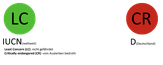 Gefährdungsstatus der Brandseeschwalbe gemäß der Roten Liste der Brutvögel des IUCN, in Deutschland, Österreich und der Schweiz.