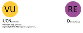 Schutzstatus des Papageitauchers gemäß der Roten Liste der Brutvögel des IUCN, in Deutschland, Österreich und der Schweiz.
