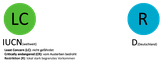 Gefährdungsstatus der Weißbart-Seeschwalbe gemäß der Roten Liste der Brutvögel des IUCN, in Deutschland, Österreich und der Schweiz.