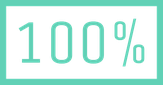 Persona 5 Royal Test: Wertung 100%