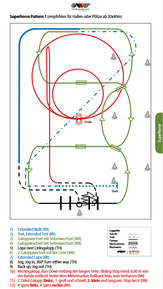 Pattern Superhorse, Regelbuch EWU 2013, Teil 2, Seite 50