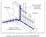 sellador plástico expansivo para juntas frías de concreto con aplicación en obra hidráulica