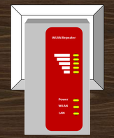 Repeater zum halten oder Wiederherstellung der Übertragungsrate.