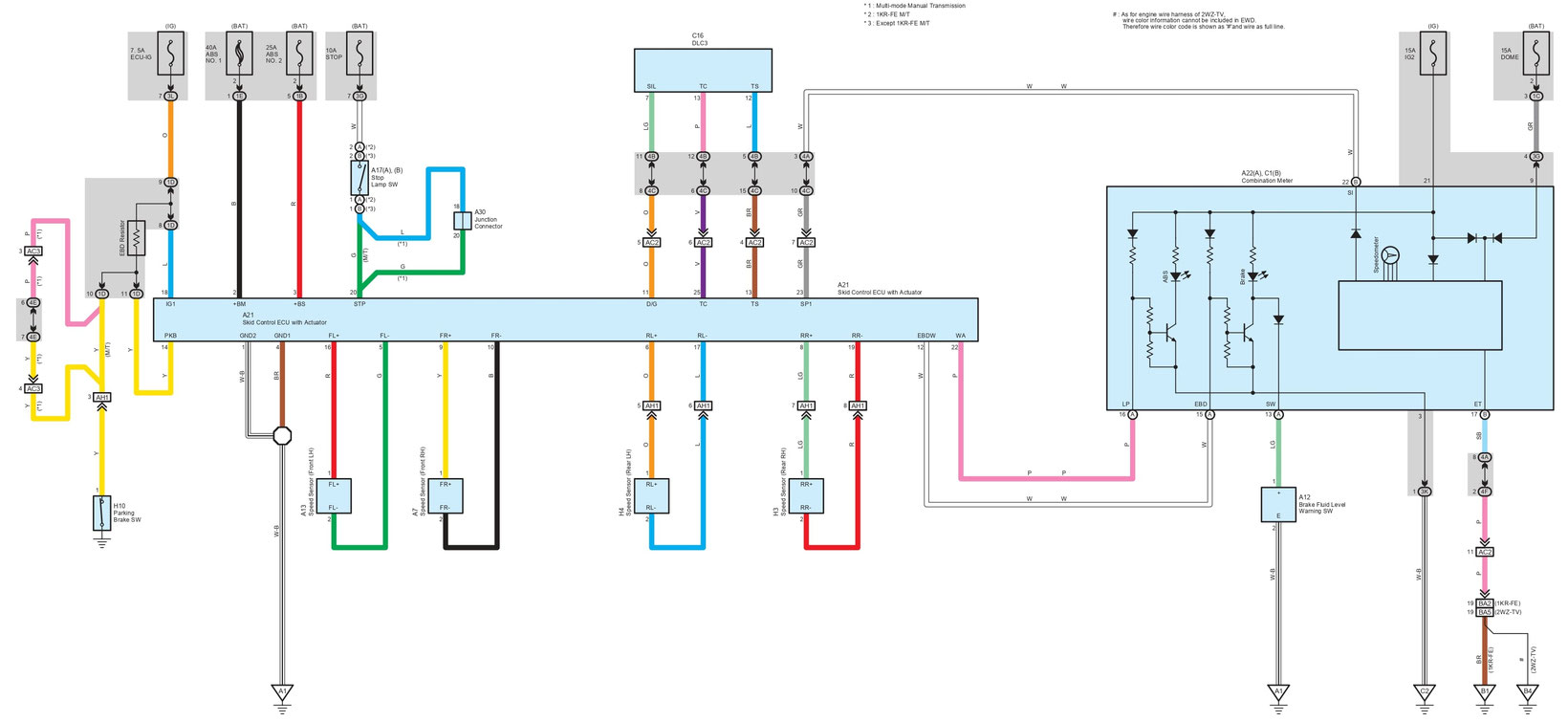 TOYOTA AYGO Wiring Diagrams Car Electrical Wiring Diagram