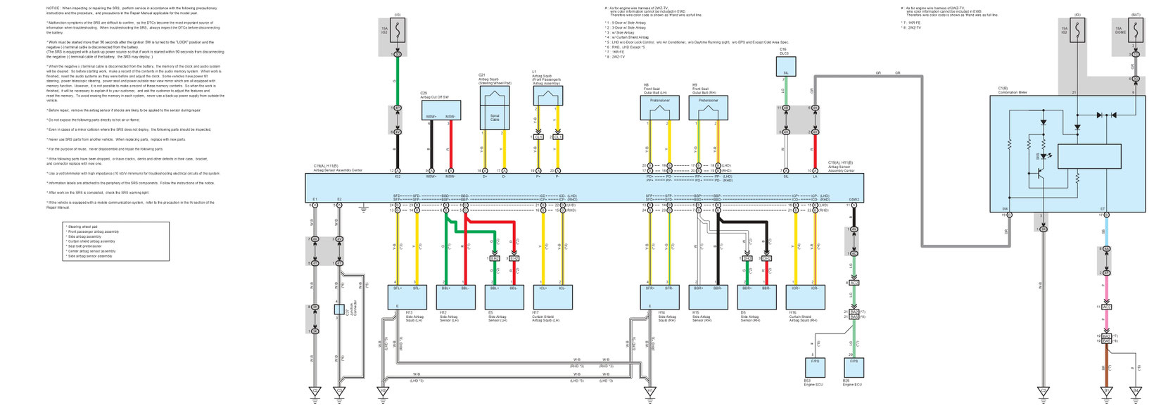 CITROEN C1 Wiring Diagrams Car Electrical Wiring Diagram
