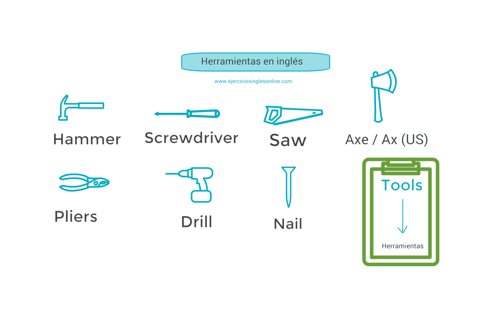 Herramientas de carpintería en inglés - Ejercicios inglés online