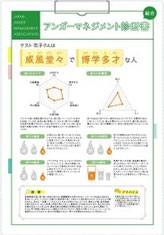 アンガーマネジメント診断　総合診断　設問数91問