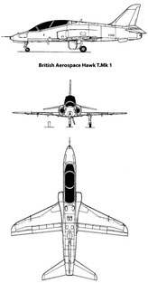 Hawk T1  red arrows