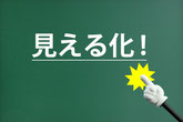 業務の見える化・可視化をする