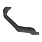 Snorkels